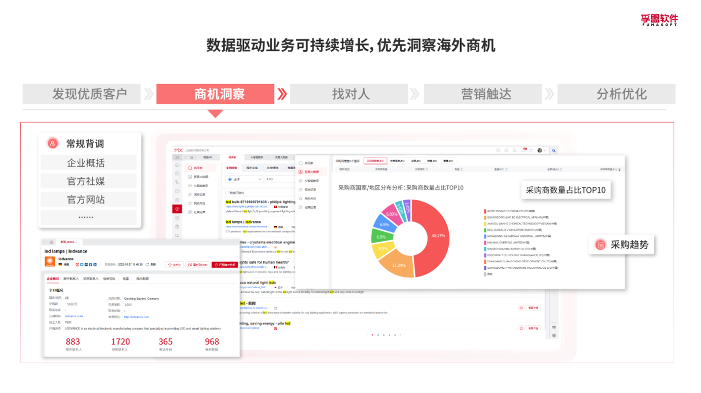 河北潤石珠寶飾品有限公司(圖3)