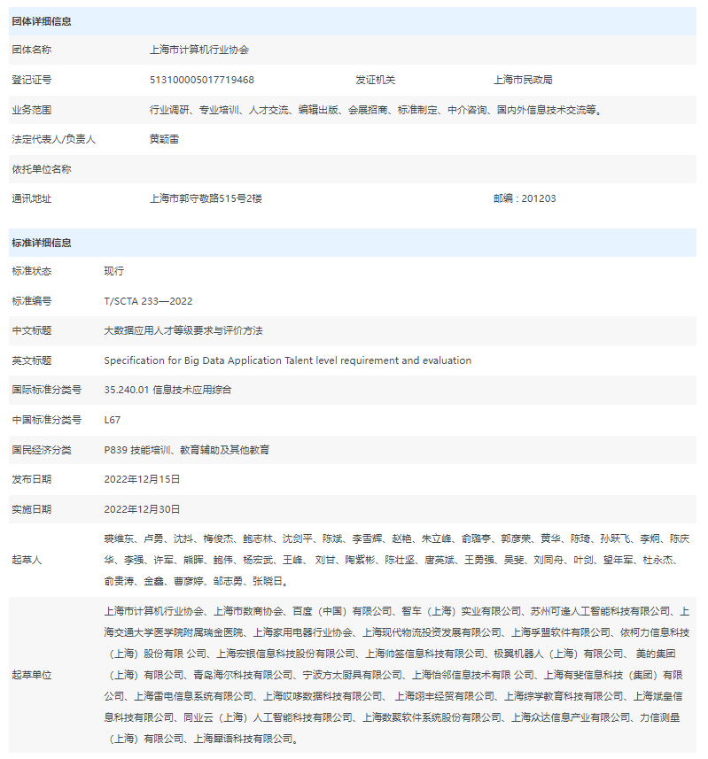 由孚盟軟件擔任起草單位之一的《大數據應用人才等級要求與評價方法》團體標準正式對外發布(圖2)