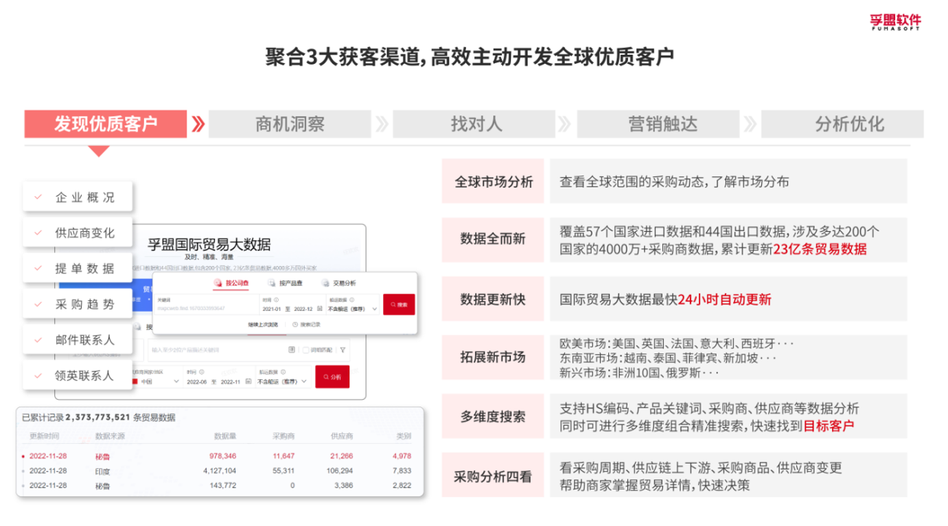 河北潤石珠寶飾品有限公司(圖2)
