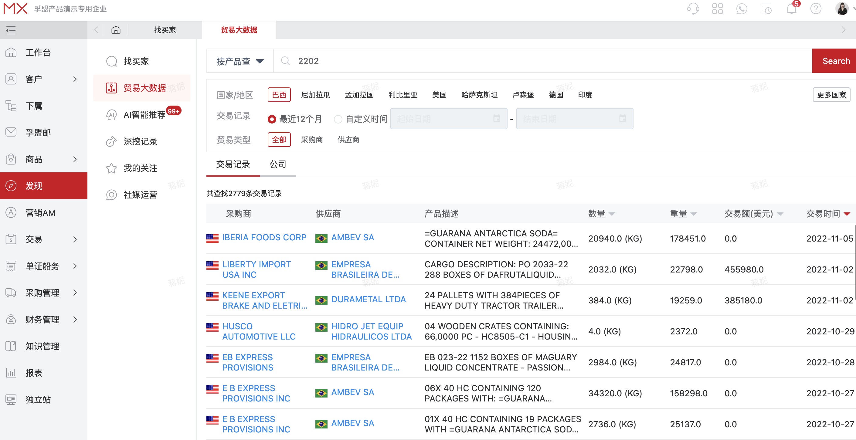 外貿SaaS軟件詳解(圖1)