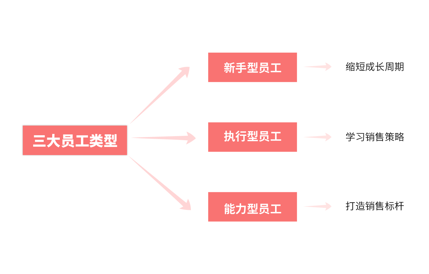 南京晨偉醫療設備有限公司(圖2)