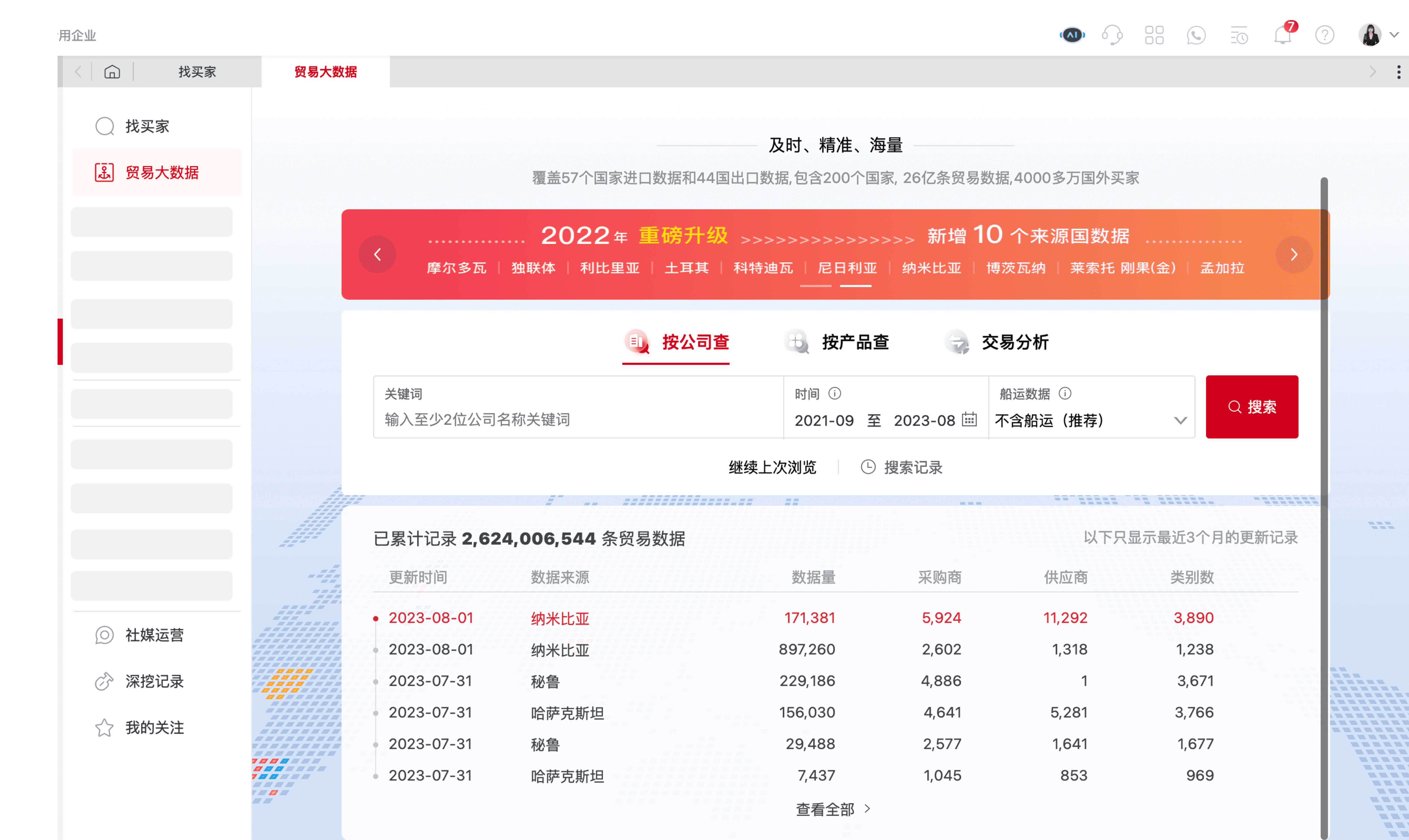 通過海關大數(shù)據(jù)尋找客戶靠譜嗎？