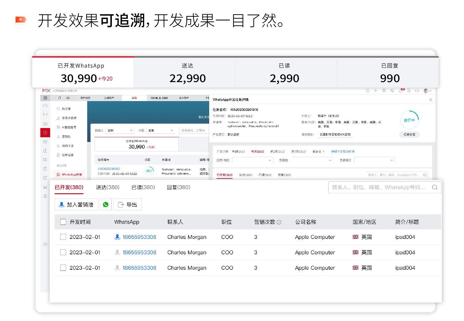 孚盟MX新增WhatsApp開發與KP直達兩大功能模塊，為外貿企業拓展商機提供雙重助力(圖7)