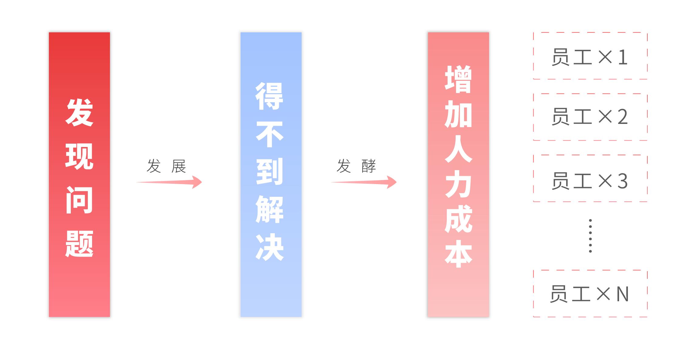 江蘇易德日化有限公司(圖2)