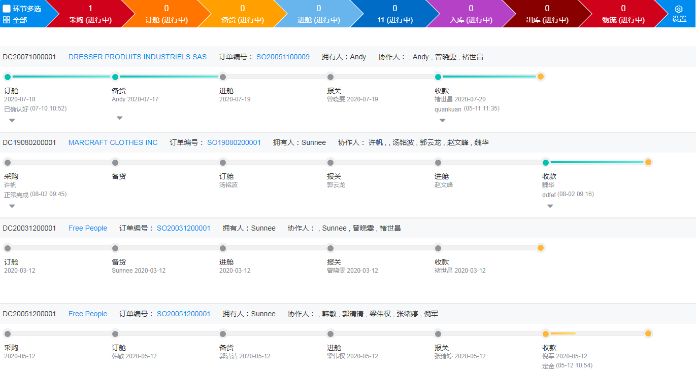 選擇外貿CRM系統要注意哪幾個點?(圖1)