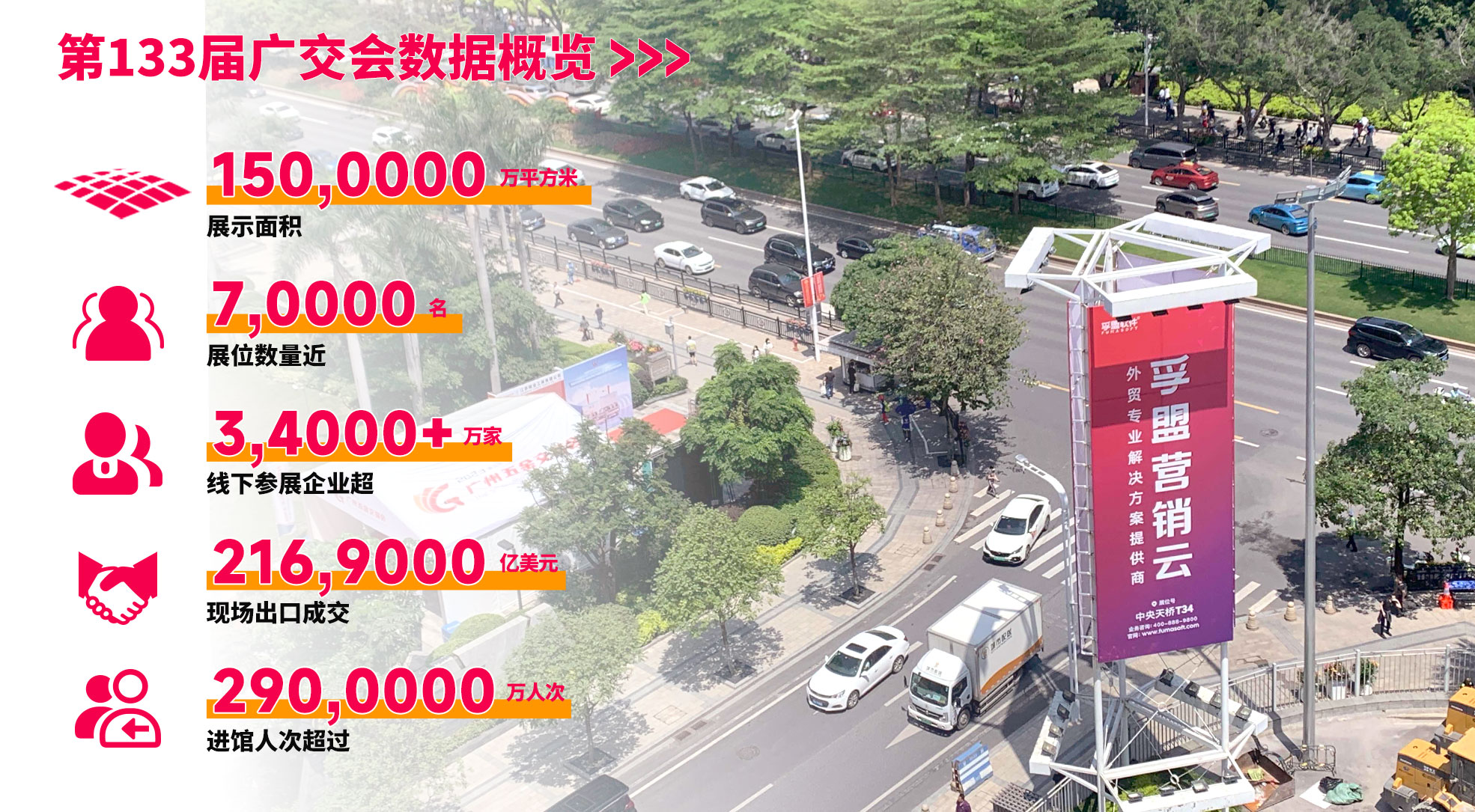 立足國(guó)內(nèi)，邁向全球！孚盟軟件亮相第133屆廣交會(huì)，秀出品牌硬實(shí)力！(圖2)