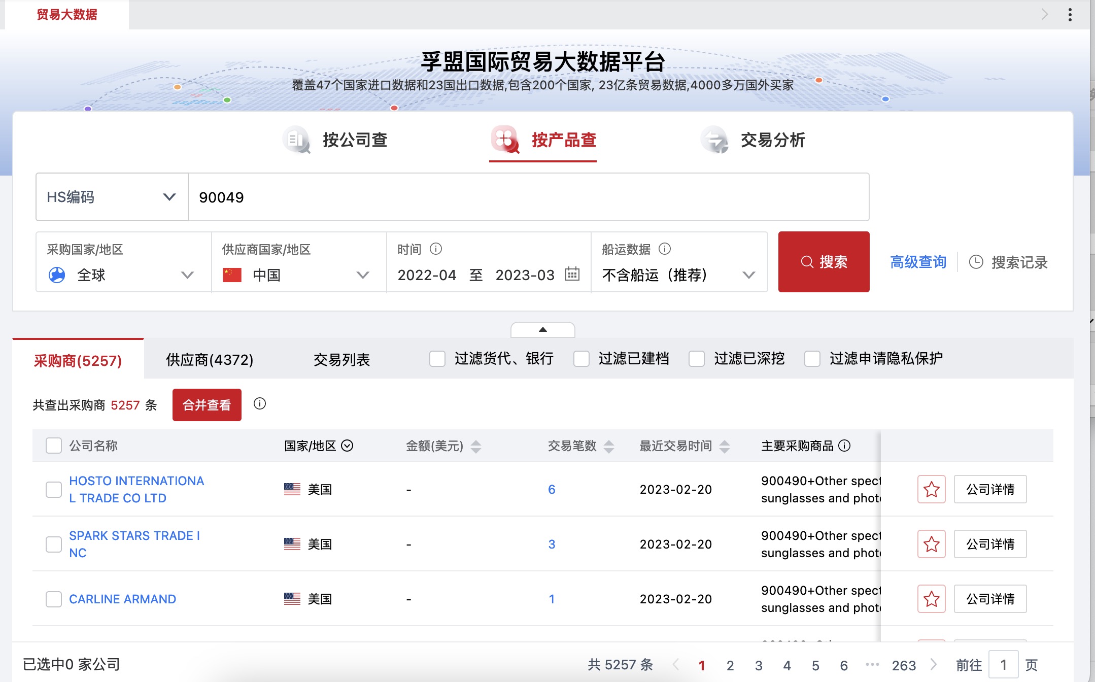光學(xué)眼鏡外貿(mào)怎么找客戶「怎么找印度客戶」