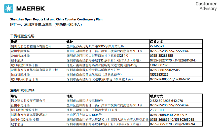 疫情影響 多家船公司新一輪業務調整(圖1)
