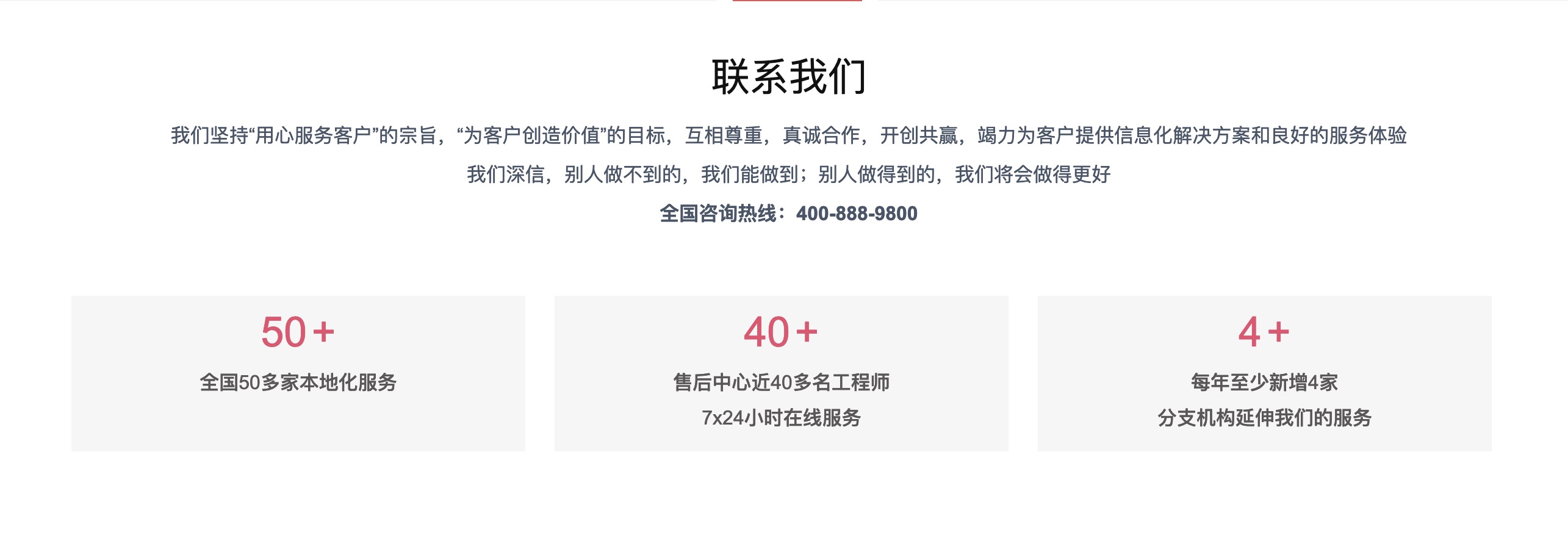 上海孚盟軟件有限公司電話是多少?