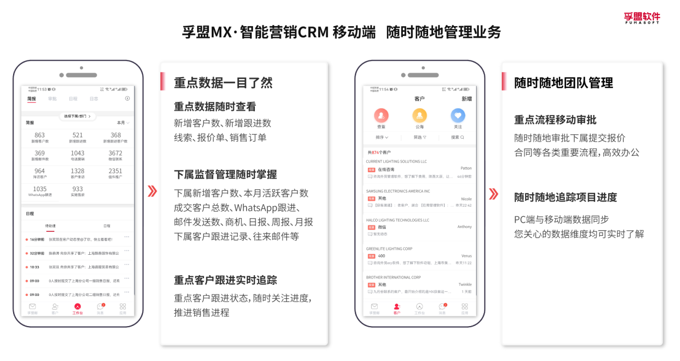 花大價錢去參展效果卻不理想，問題究竟出在哪？(圖1)