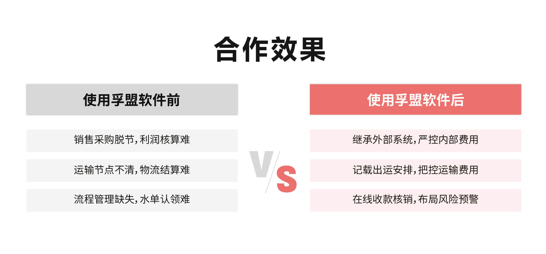 大宗貿易SAAS管理軟件使用效果