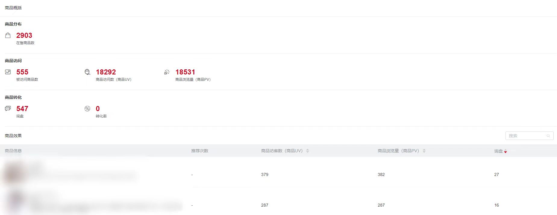 浙江新農化工股份有限公司(圖3)