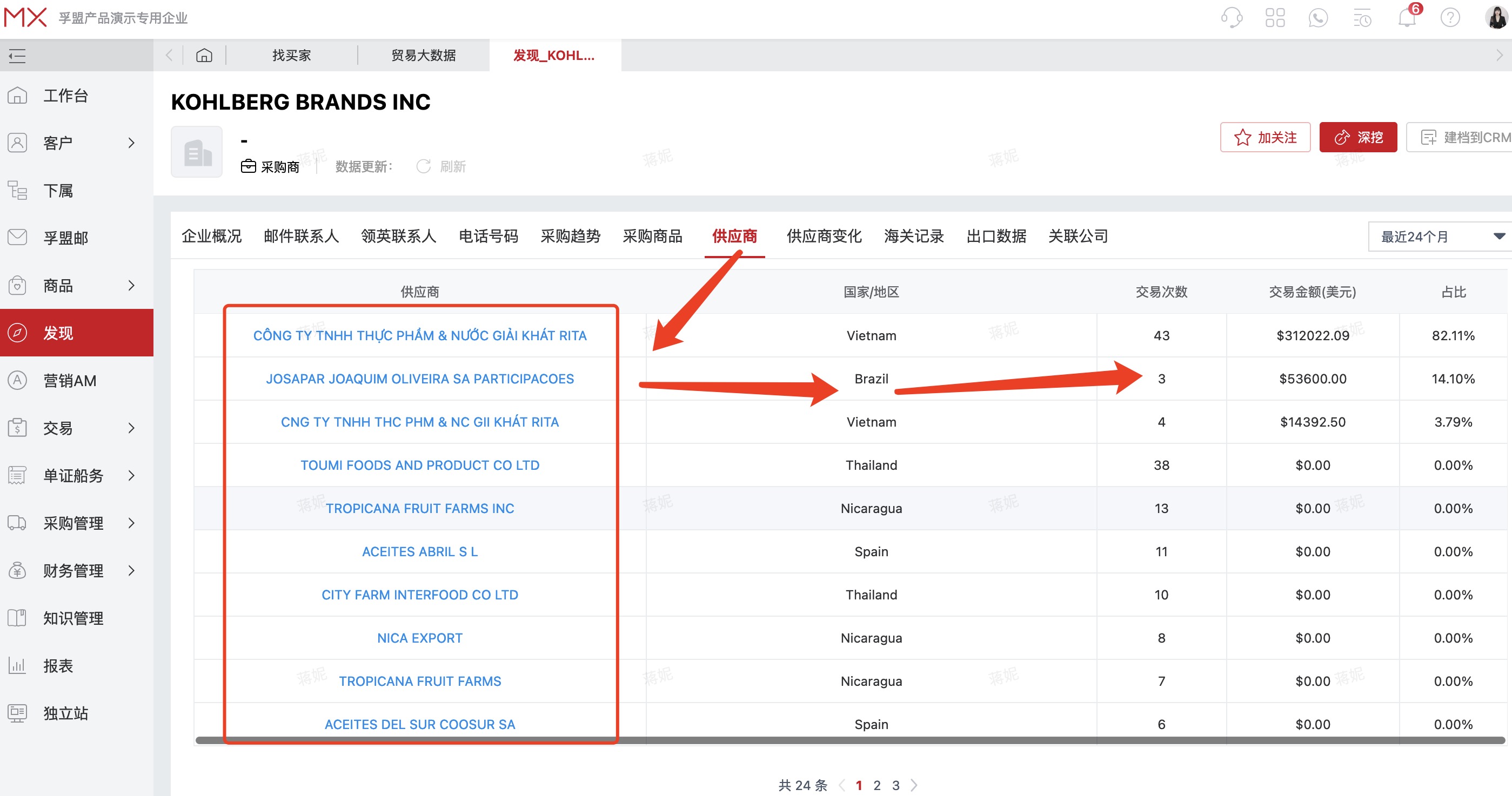 做外貿(mào)如何從同行手里獲得客戶？同行客戶查詢軟件操作界面-孚盟