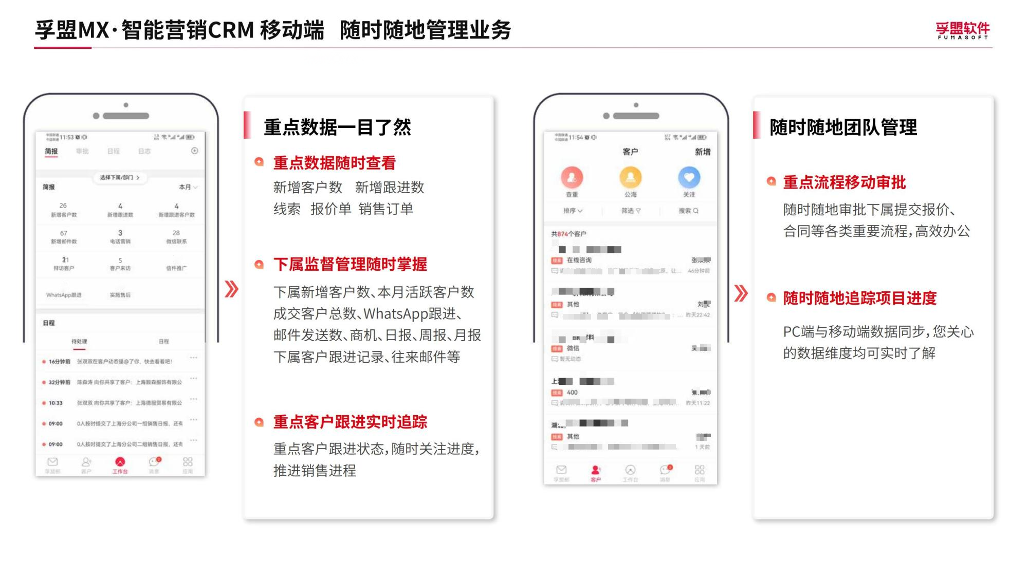 多省包機出海搶訂單,外貿企業如何搶占先機?(圖6)
