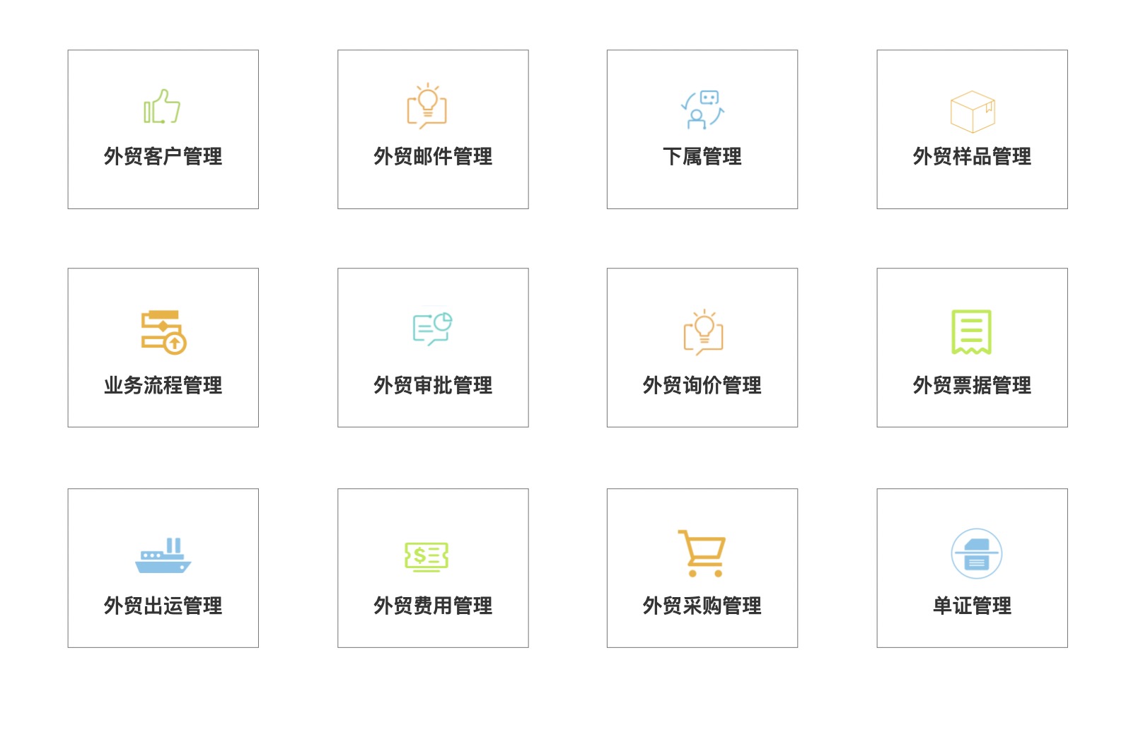 如何通過外貿軟件自動生成PI詳情？