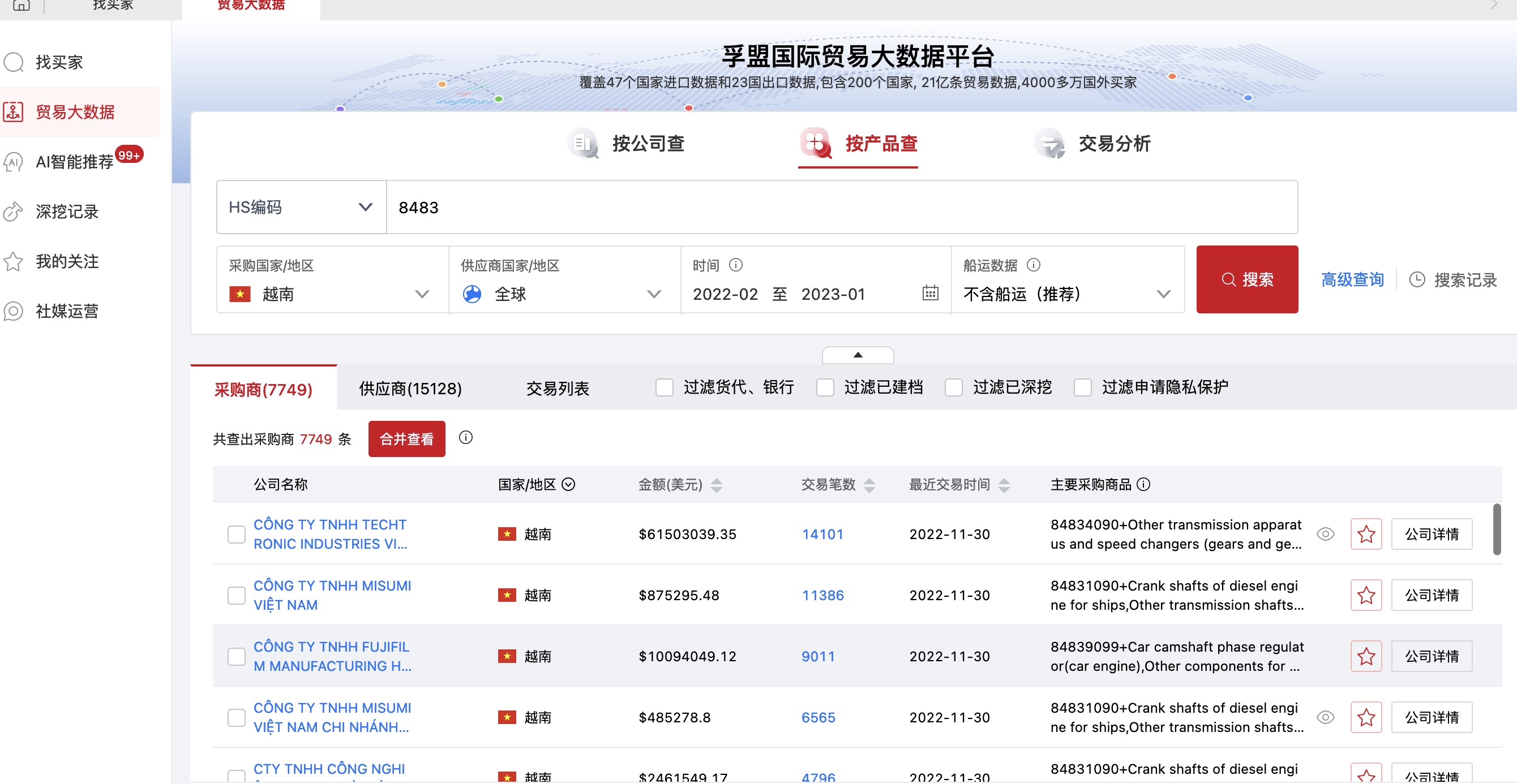 海關數據如何查找客戶?海關數據的作用有哪些?(圖1)