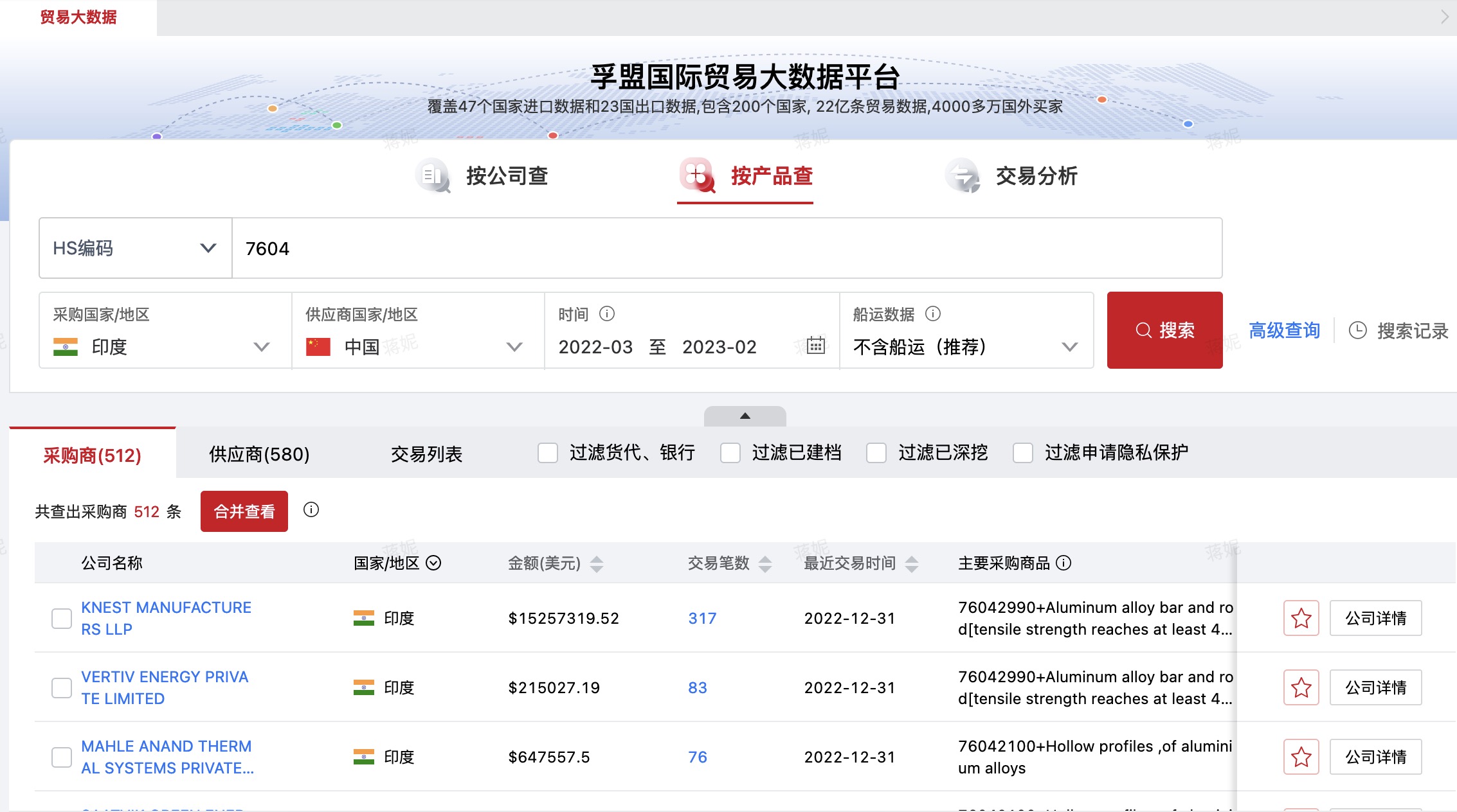 4種外貿常用開發(fā)客戶方法