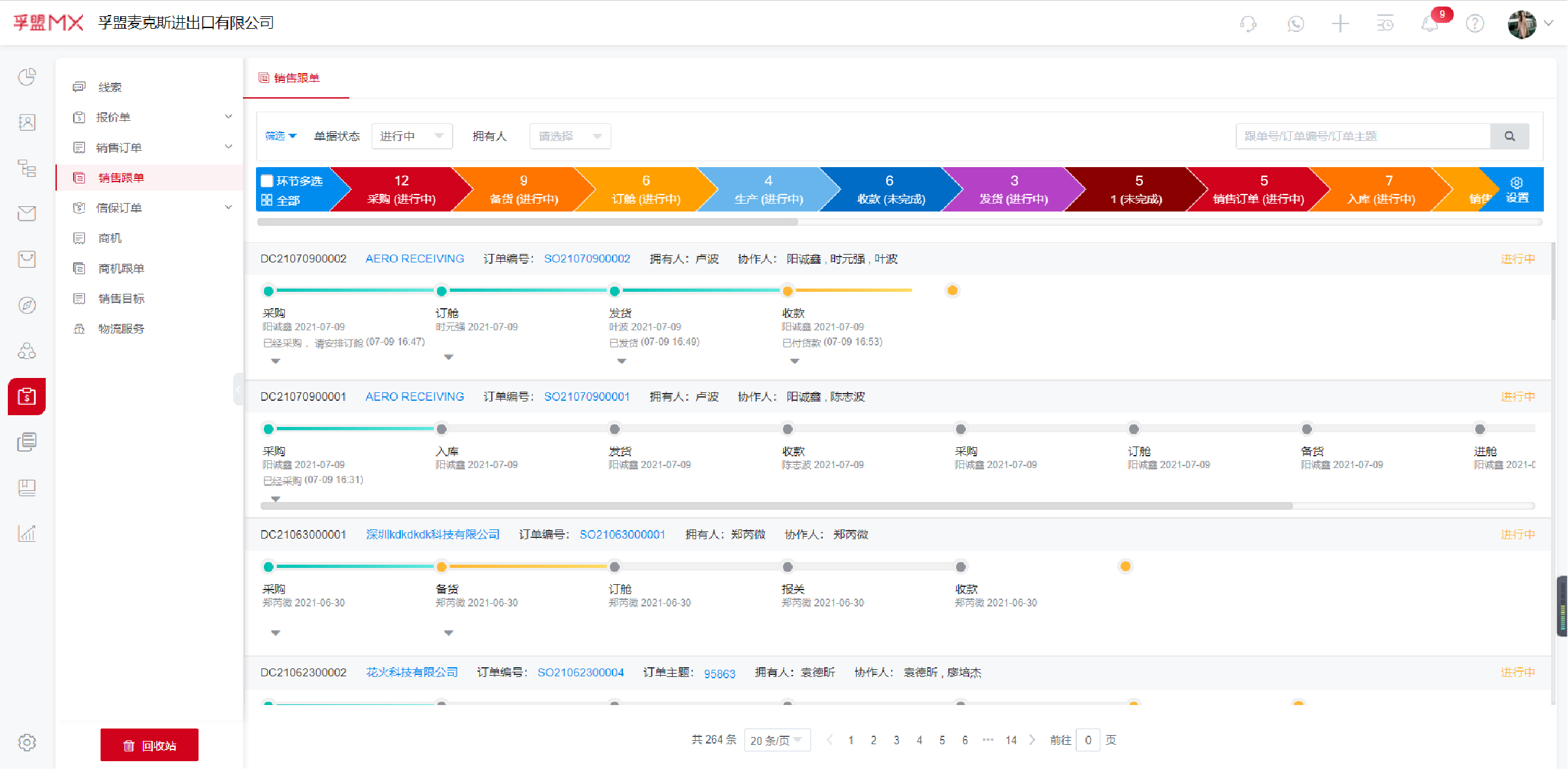 如何提升外貿企業客戶的管理效果