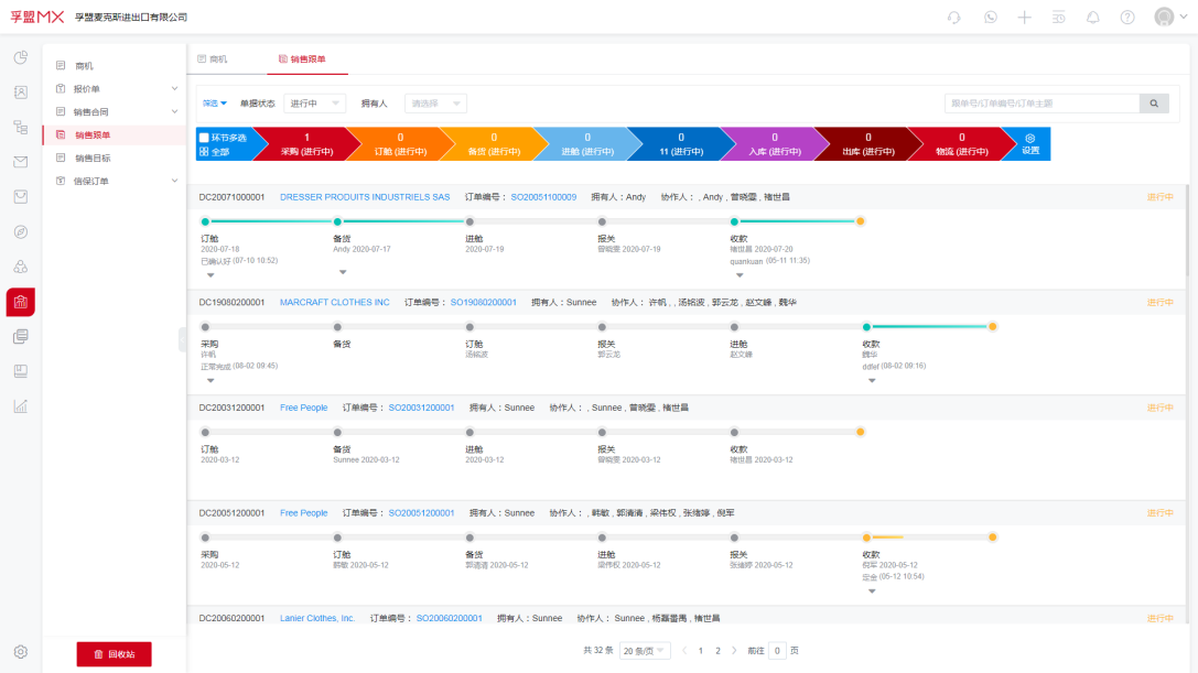 外貿銷售過程管理軟件操作界面