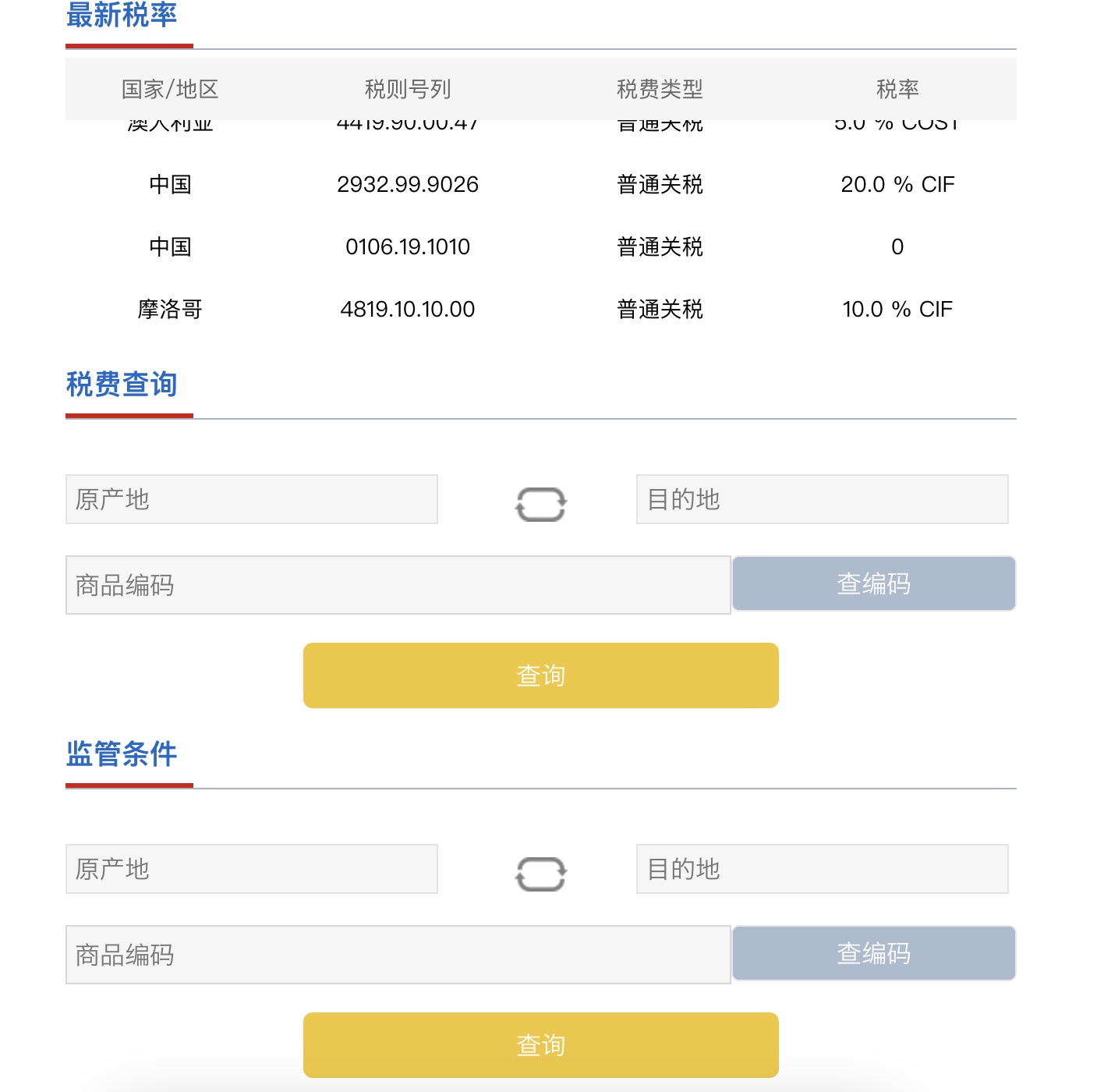 稅則查詢網整理