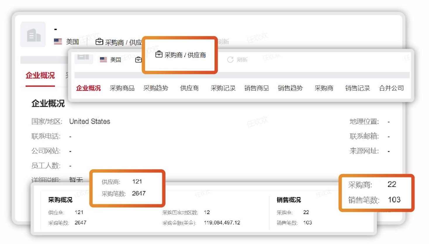 如何調查國外客戶的信用「海外客戶背調途徑和方法」孚盟軟件