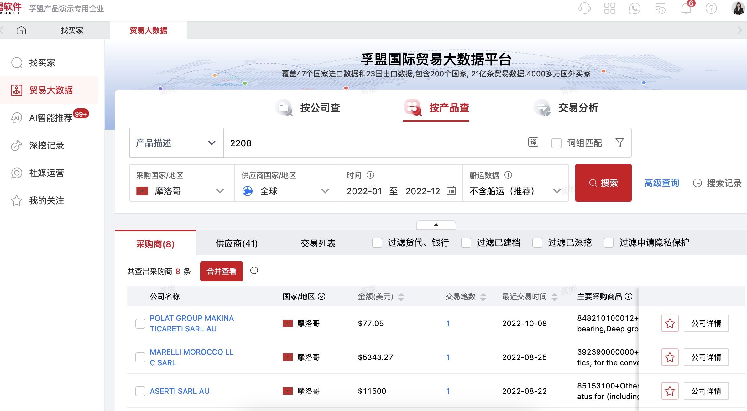 摩洛哥經濟「經濟排名及產業結構」最新(圖1)