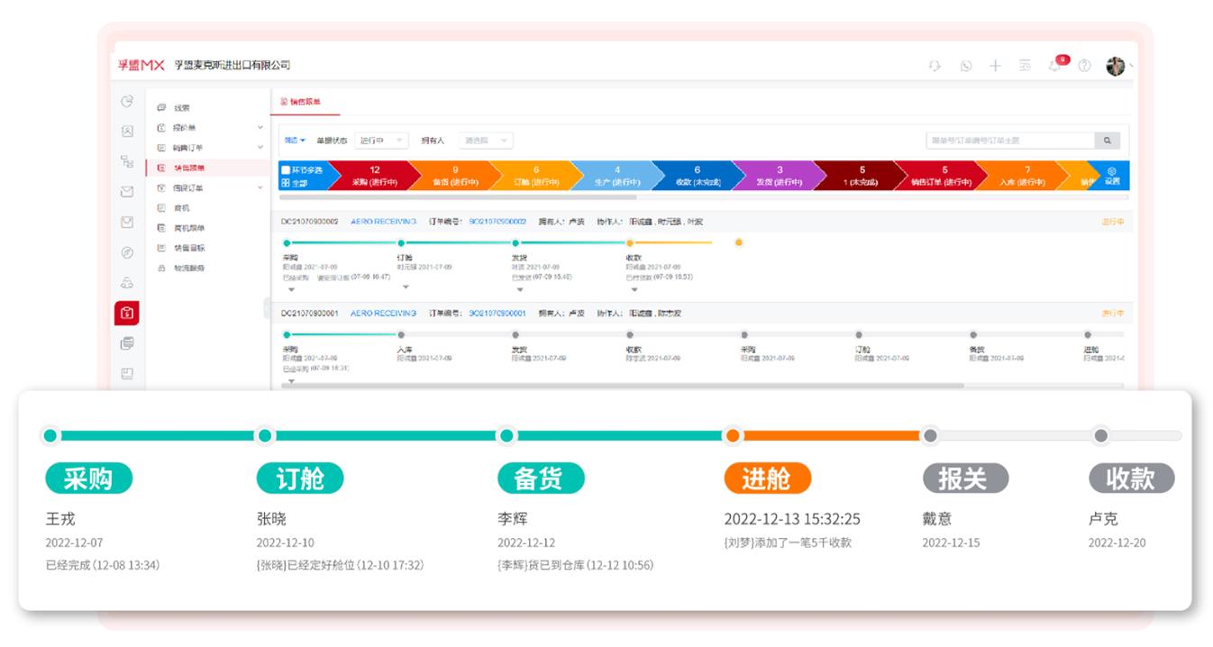 外貿訂單管理平臺哪個好？
