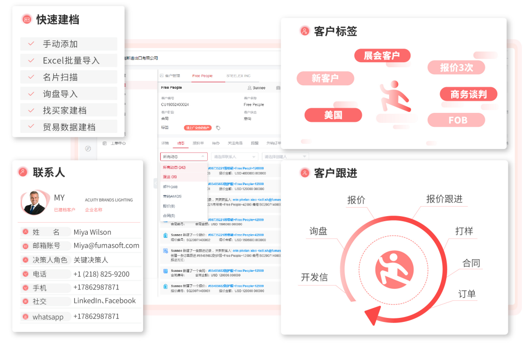 外貿管理crm系統優勢的3個介紹(圖1)