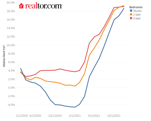 美國高通脹會(huì)給中國帶來影響嗎？