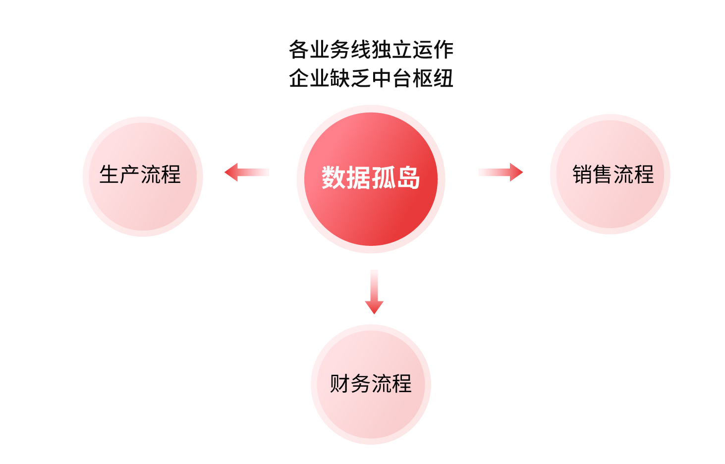 開能健康科技集團(圖2)