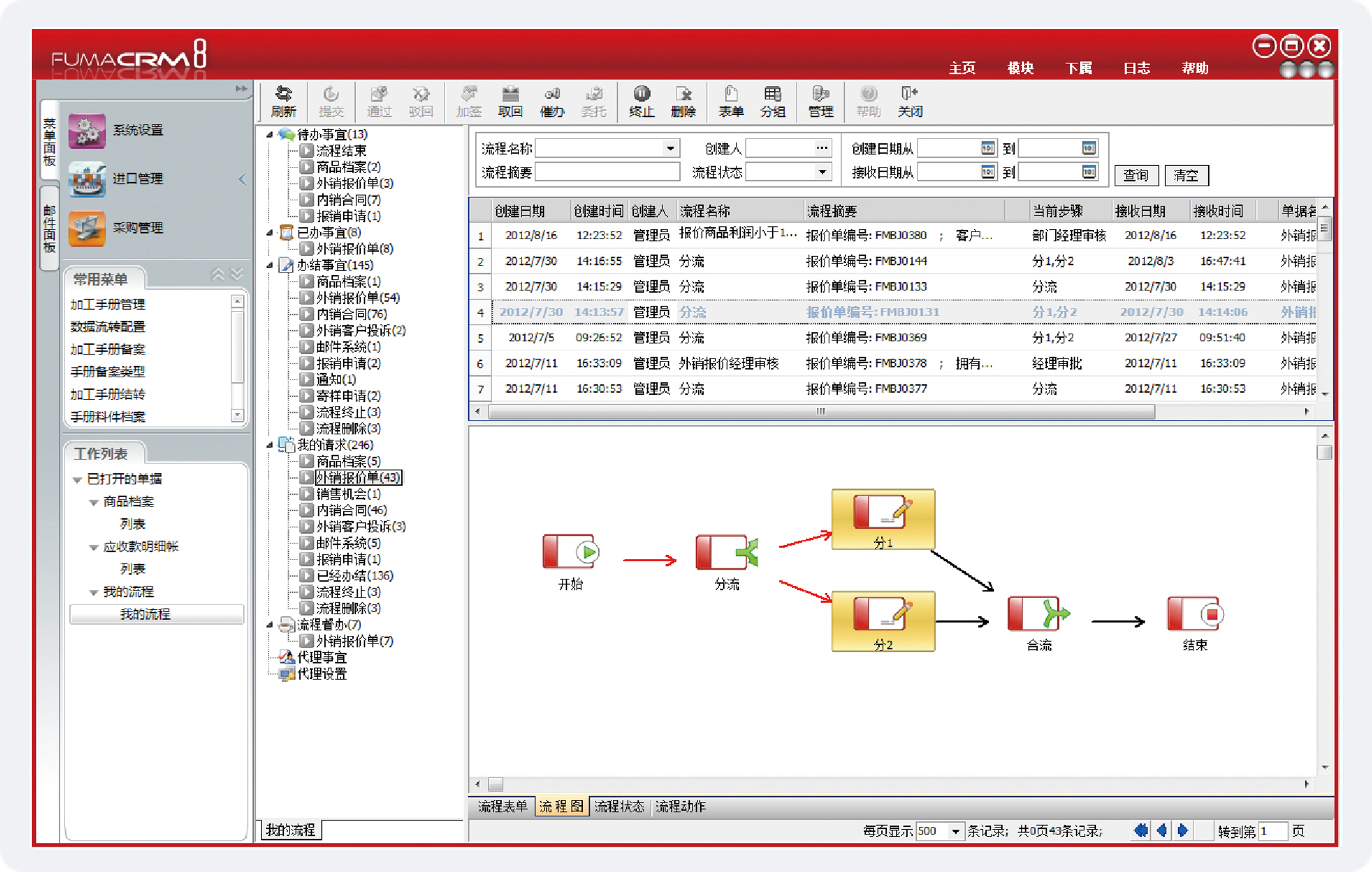 為什么ERP很重要?(圖1)