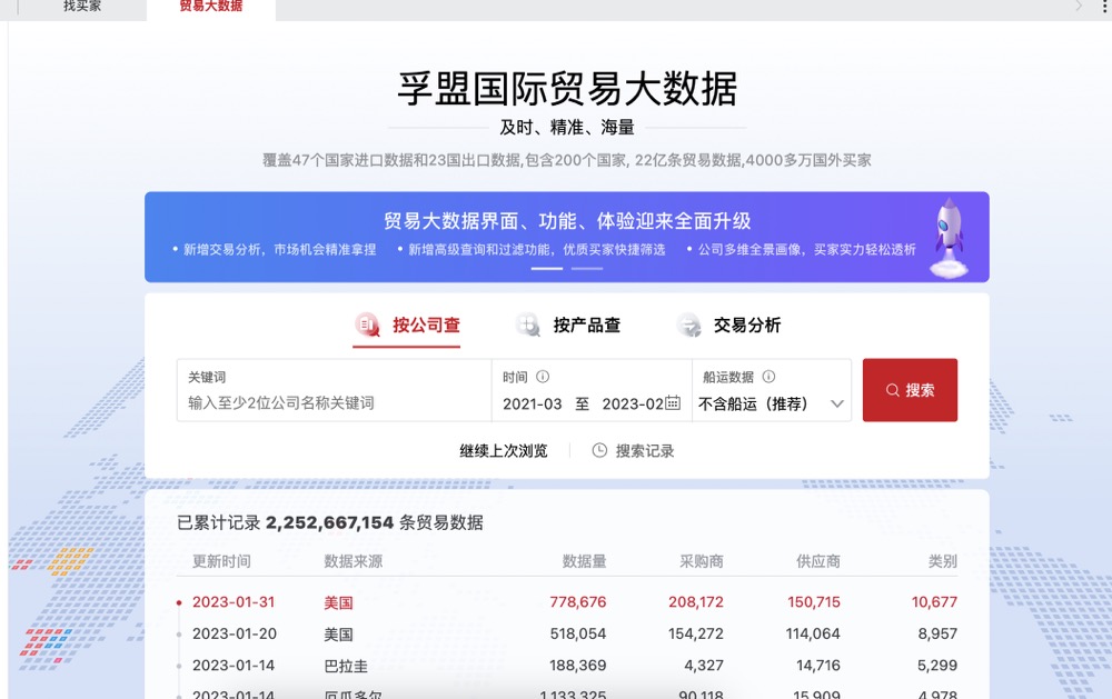 海外客戶改如何開發？(圖1)