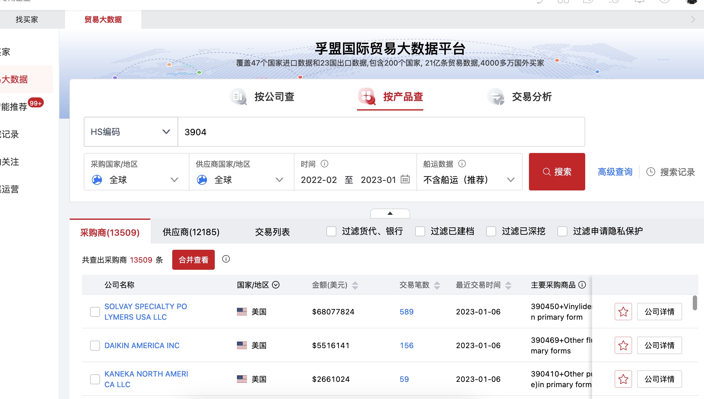氟橡膠出口哪些國家多？通過海關數據如何找氟橡膠外貿客戶-孚盟軟件