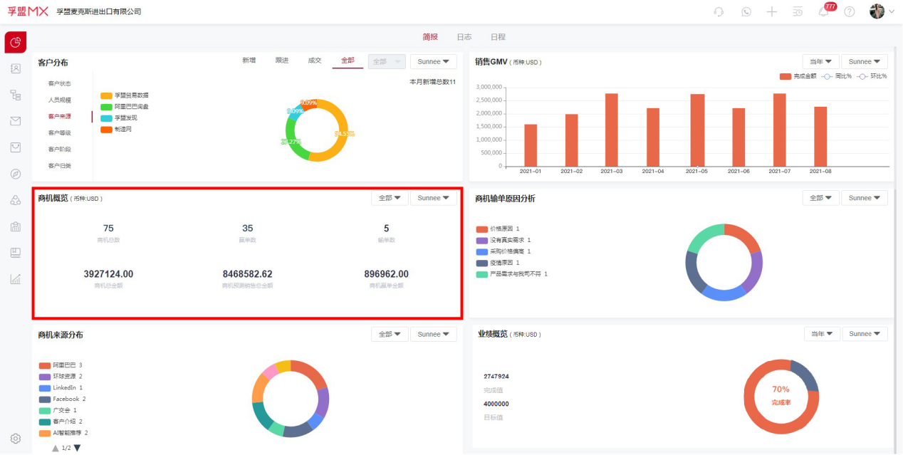 做外貿用什么crm系統比較好-孚盟MX外貿CRM軟件操作界面