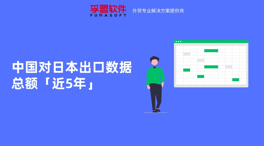 中國對(duì)日本出口數(shù)據(jù)總額「近5年」