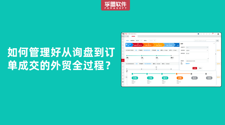 如何管理好從詢盤到訂單成交的外貿全過程？