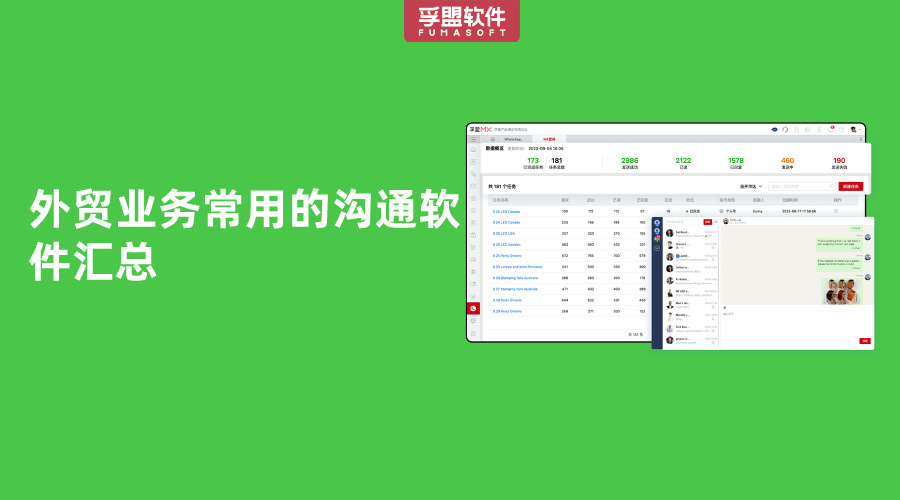 外貿業務常用的溝通軟件匯總