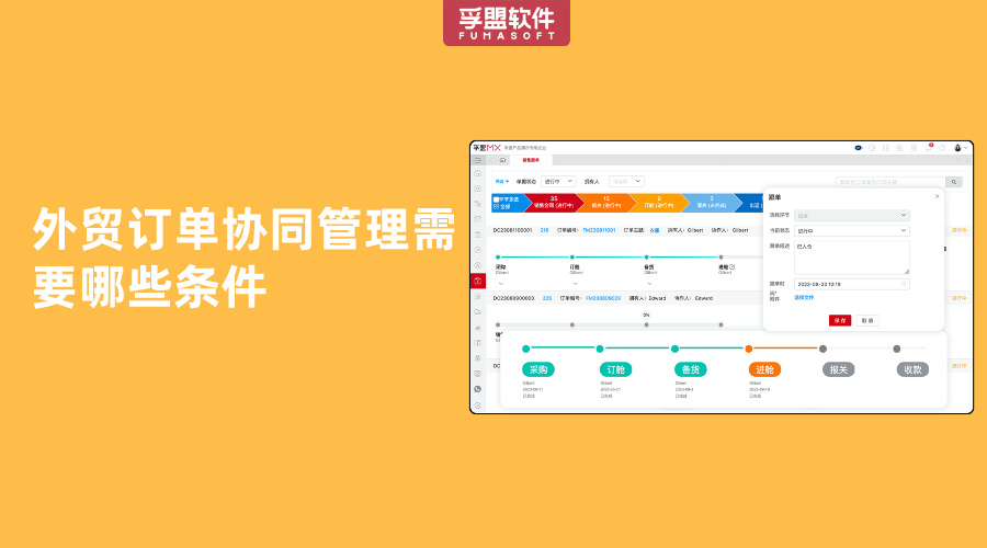 外貿訂單協同管理需要哪些條件