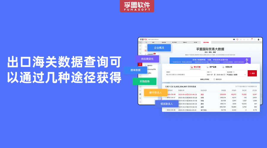 出口海關數據查詢
