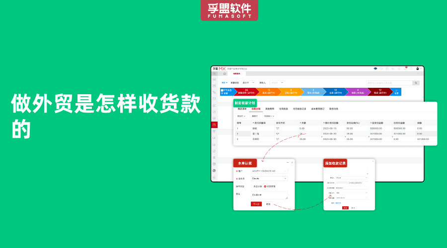 做外貿(mào)是怎樣收貨款的