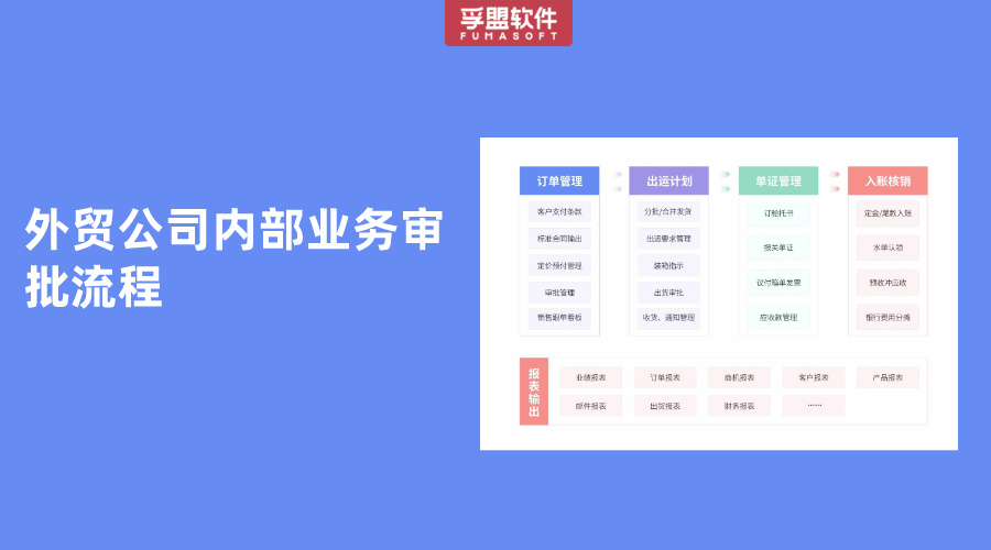 外貿(mào)公司內(nèi)部業(yè)務(wù)審批流程