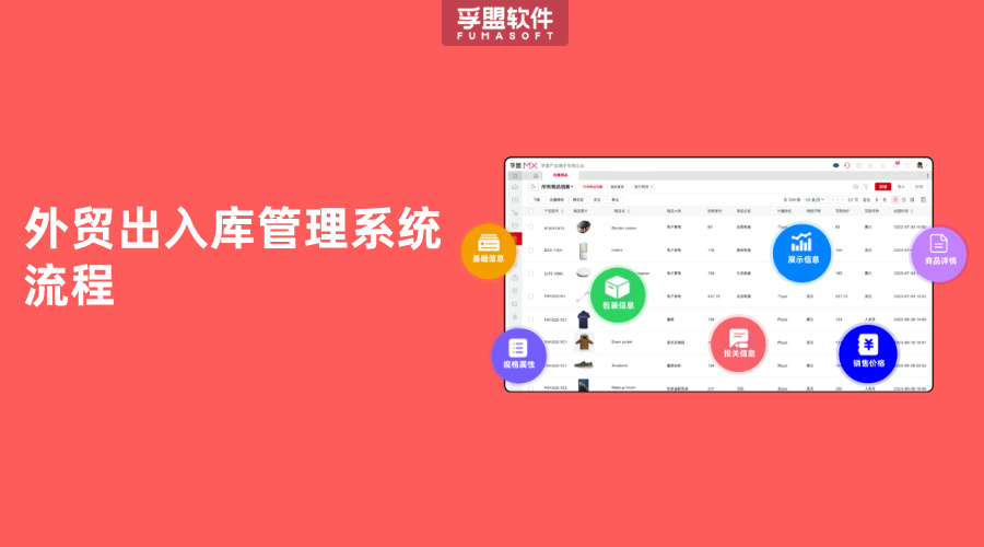 外貿出入庫管理系統流程