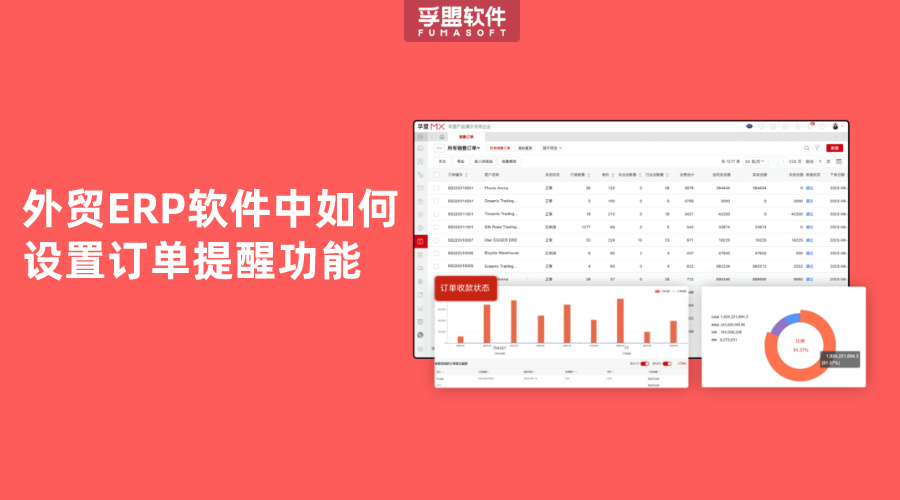 外貿ERP軟件中如何設置訂單提醒功能