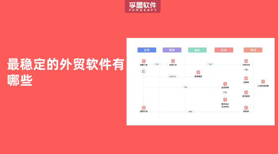 穩定的外貿軟件有哪些特點