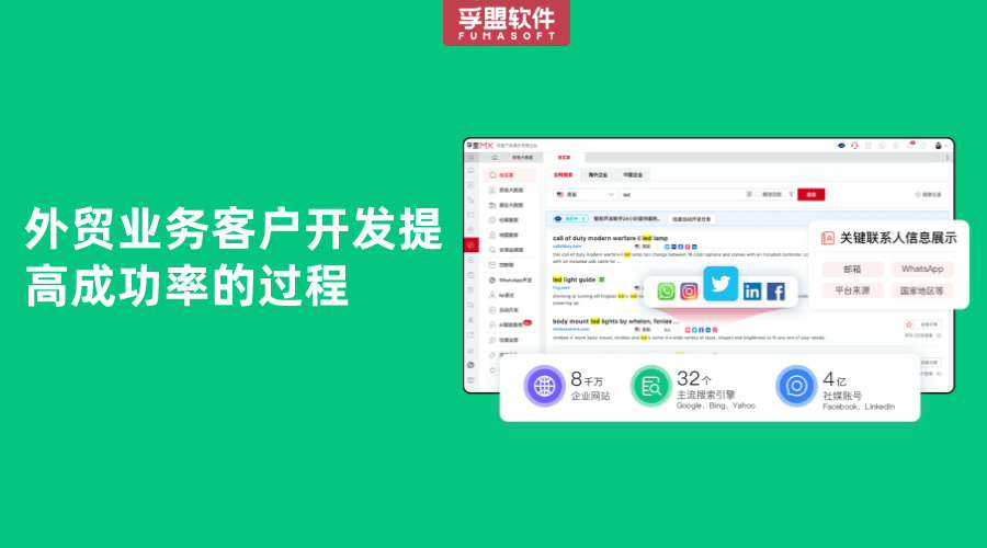 外貿(mào)業(yè)務(wù)客戶開(kāi)發(fā)提高成功率的過(guò)程