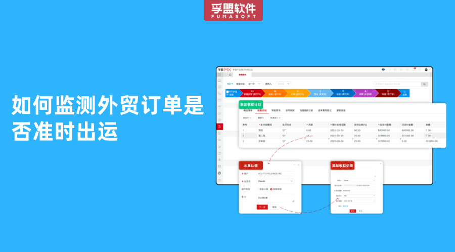 如何監(jiān)測(cè)外貿(mào)訂單是否準(zhǔn)時(shí)出運(yùn)