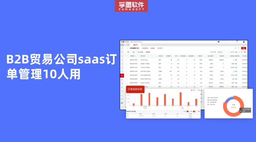 B2B貿(mào)易公司saas訂單管理10人用