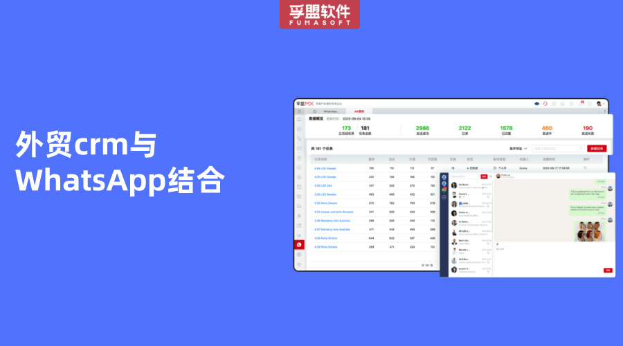 外貿crm與WhatsApp結合