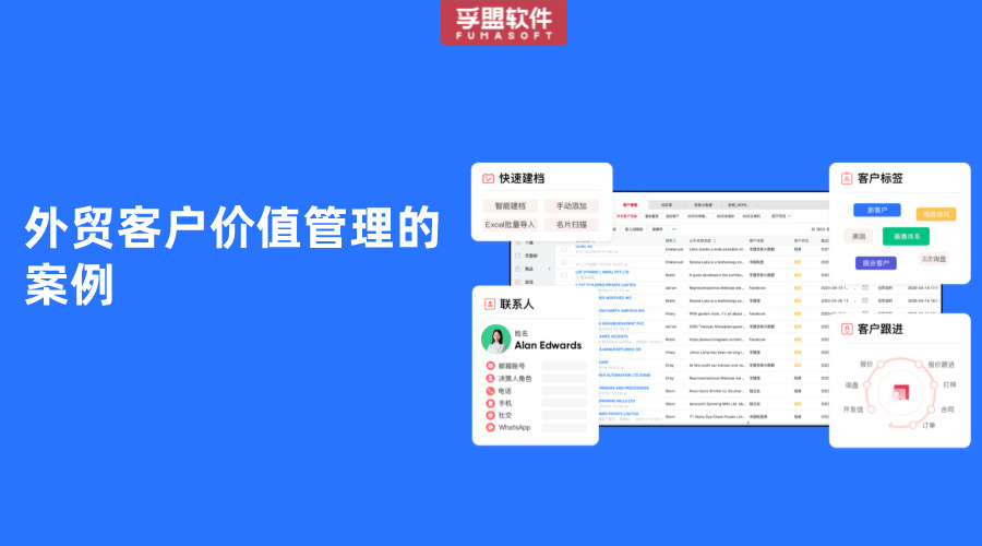 外貿客戶價值管理的案例