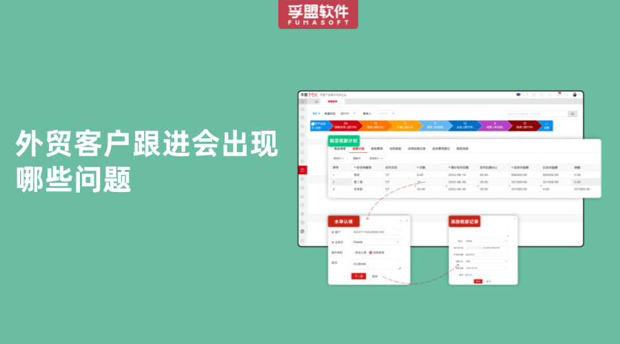外貿客戶跟進會出現哪些問題